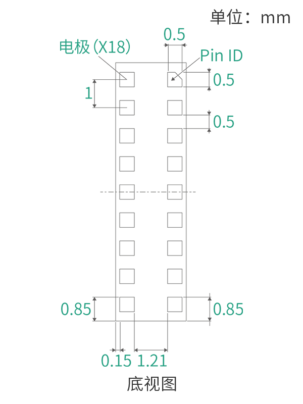 PCL7150光子计数成像传感器